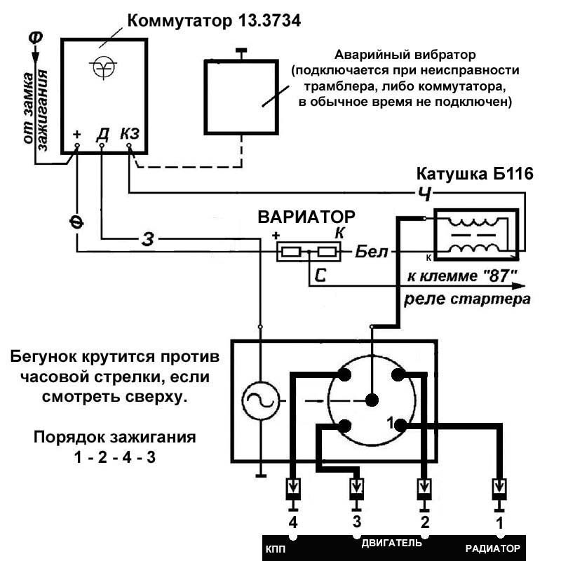 commutator 13-3734.jpg