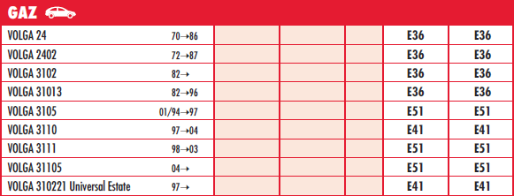 Дворники Champion для Волг, каталог 2013-2014.png