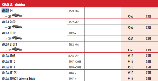 Дворники Champion для Волг, каталог 2010-2011.png