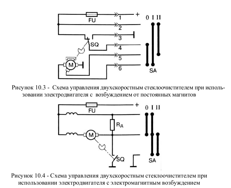 Стеклоочистители ГАЗ_ЗАЗ.png