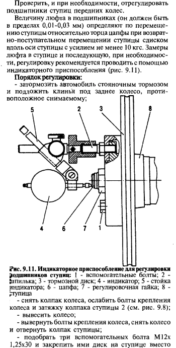 Регулировка подшипников передних ступиц 31105 - 1.png