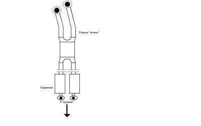 Выхлопна.JPG