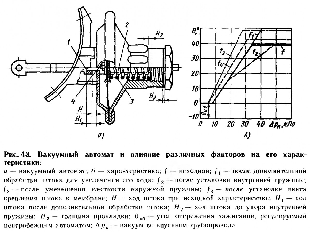 ВРЗ.jpg