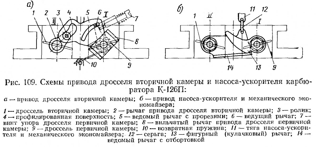 СхпривдрК126П.jpg